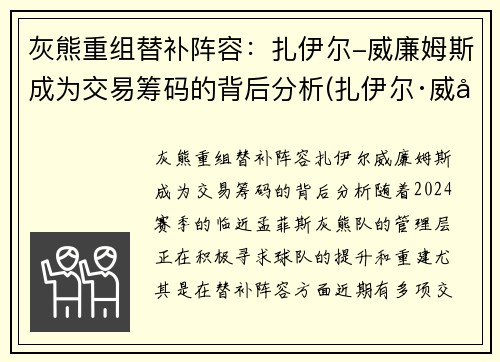 灰熊重组替补阵容：扎伊尔-威廉姆斯成为交易筹码的背后分析(扎伊尔·威廉姆斯)